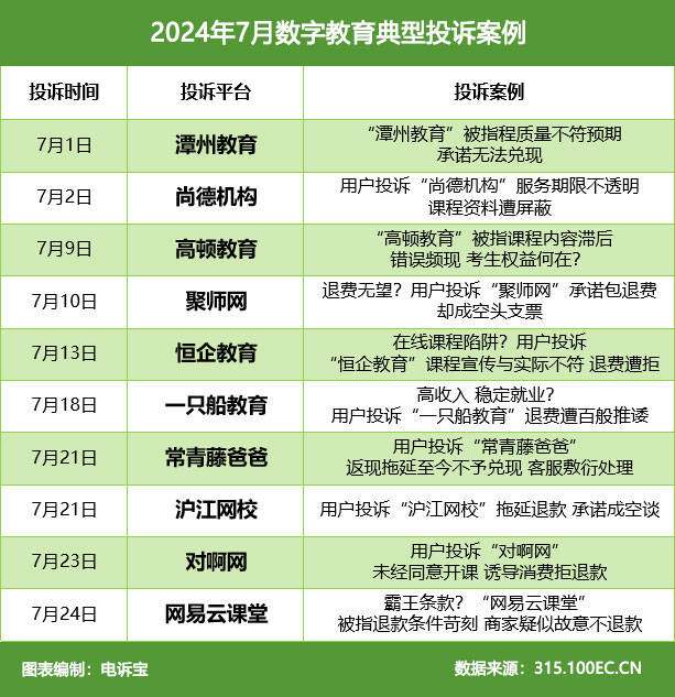 ✅2024天天开好彩大全180期✅丨东兰县国城食品配送有限公司 2%优惠率中标东兰县义务教育阶段学校食材统一配送项目