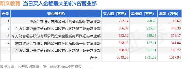 🌸最准一肖一码一一子中特🌸_本市启动基础教育课程教学改革行动