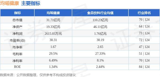 【2024澳门天天六开彩免费资料】_宛朔公司闪耀第四届中国大健康产业渠道创融营销品牌展