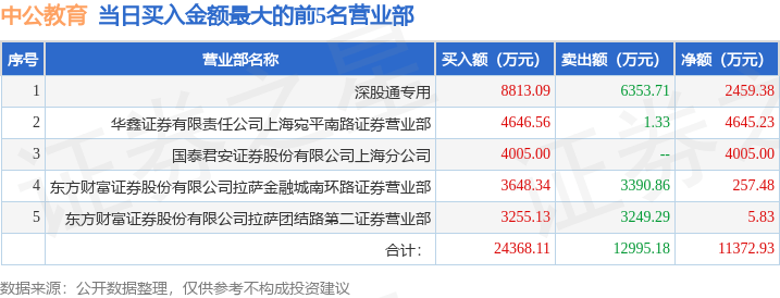 🌸澳门平特一肖100%免费🌸_打破传统，创业者如何创新科学教育实验课堂？