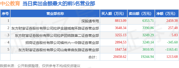 ✅2024年正版资料免费大全✅丨“研究生烂大街”时代到来！延长教育年限，是为了培养优秀人才？