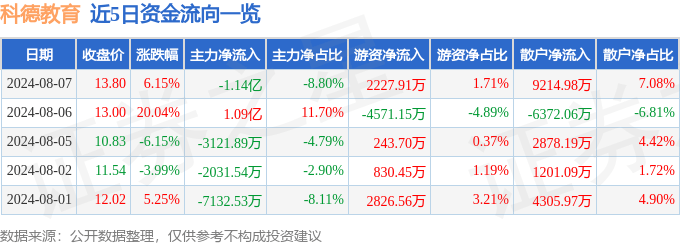 🌸7777788888王中王中王🌸_福建省教育厅公示！