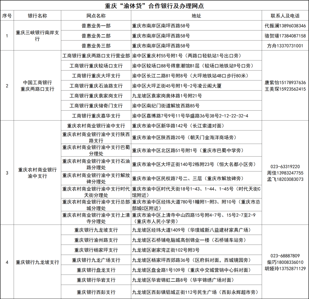 ✅2024澳门天天开好彩资料✅_速得尔科技（北京）有限公司中标江西省崇义县体育产业发展中心体育项目进校园第二批射击项目设备采购项目 金额 1608540 元