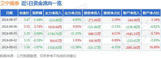 【澳门天天彩免费资料大全免费查询】_济宁爱尔眼科医院健康科普：天气变热后，为什么容易眼睛干涩、发痒？