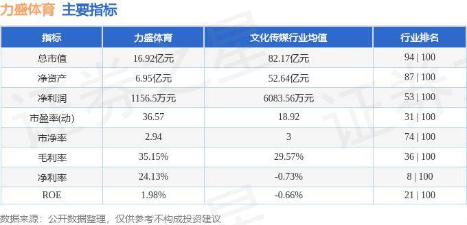 ✅2024新澳门正版免费资料✅_《我在横店打篮球》“店BA”收官之战来袭，以拼搏之姿扬体育精神！