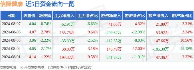 【二四六香港管家婆期期准资料大全】_提高急救水平 抓住黄金4分钟 | “胸心相连 肺常健康” 院前急救系列活动启动仪式