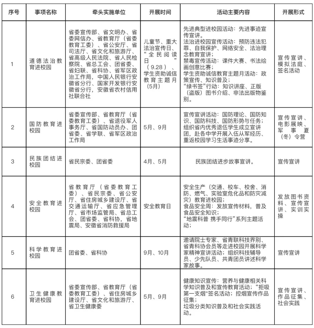 🌸4949澳门免费资料大全特色🌸_全通教育上涨5.62%，报4.89元/股