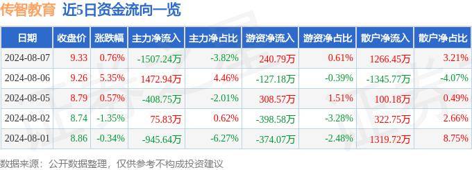 ✅2024澳门天天开好彩大全53期✅丨济源市中华职业教育社成立