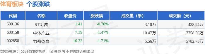 ✅2024年澳门六开彩免费资料✅_市体育局举办党的二十届三中全会精神专题学习班