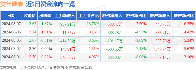 【2024新澳彩料免费资料】_全红婵巴黎奥运再次夺金的秘密，除了水花消失术，还有健康心理