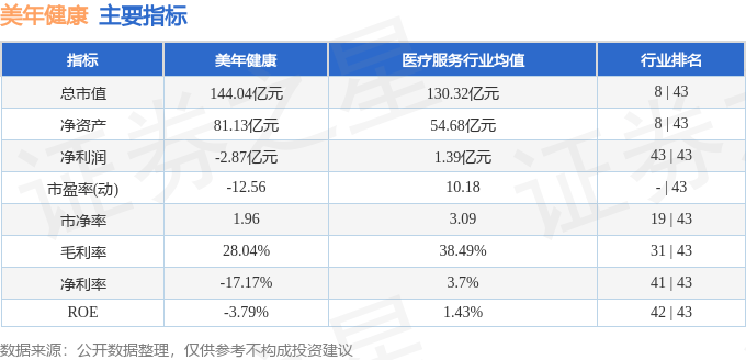 【2024澳门正版资料免费】_信澳医药健康混合近一周下跌0.80%