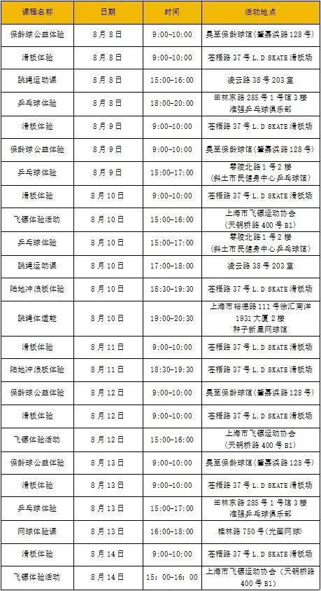 ✅管家婆一码一肖资料大全✅_港股异动 | 滔搏(06110)午后跌超9% 花旗称对体育用品行业增长前景持审慎态度