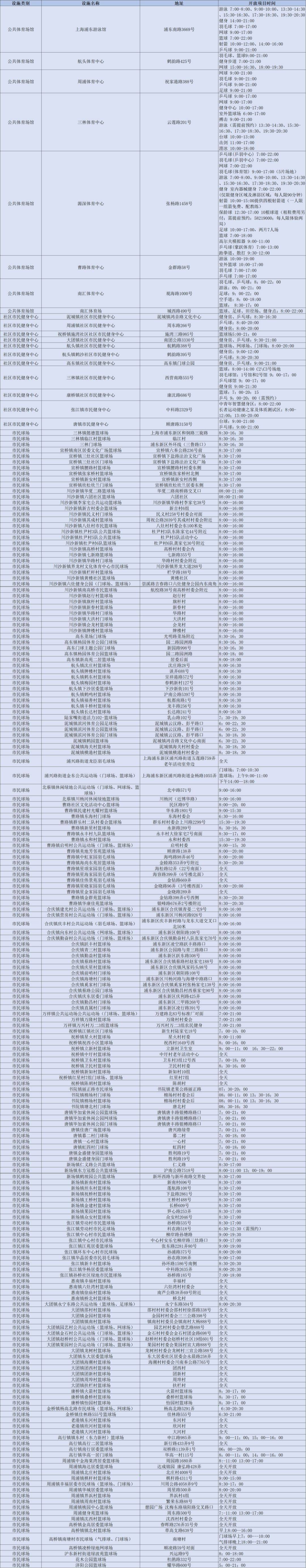 ✅澳门王中王免费资料独家猛料✅_《云南省体育彩票2023年社会责任报告》在昆明发布