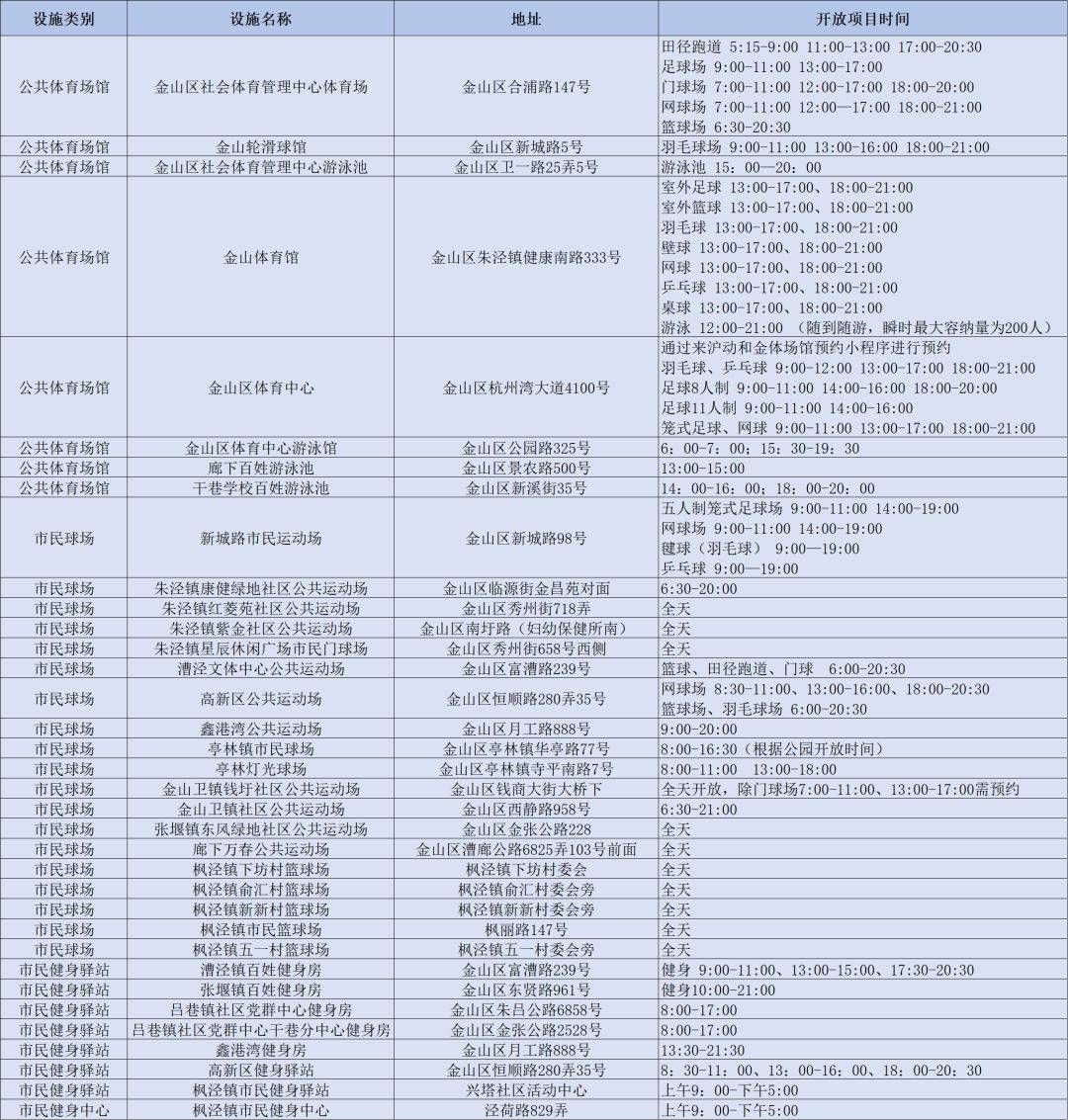 ✅2o24澳门正版精准资料✅_成都蓉城于南京五台山体育场对阵南京城市，最终以2-1战胜对手！