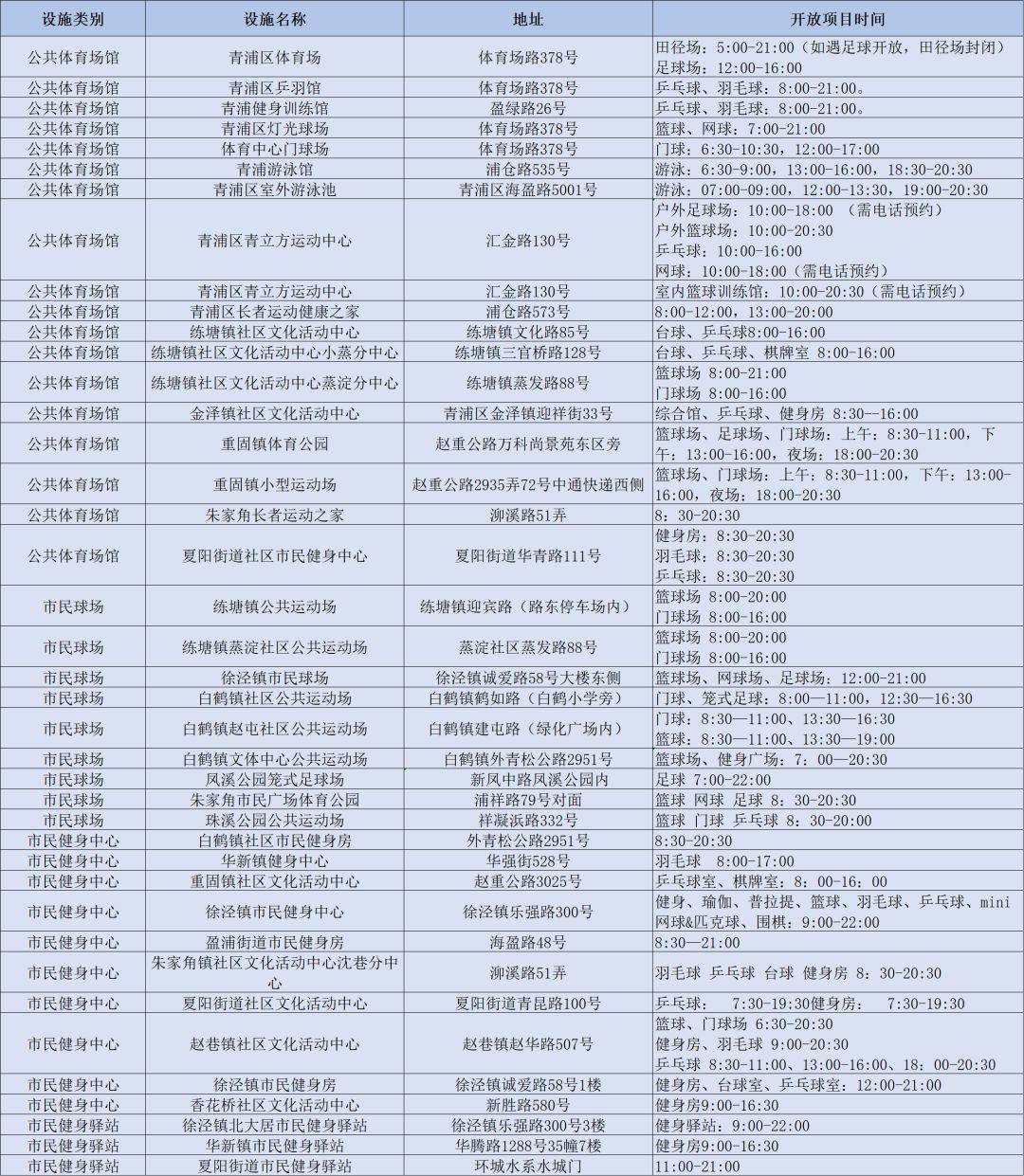 ✅2024澳门今天晚上开什么生肖✅_休闲体育，是指在相对自由的社会生活环境和条件下，人们自愿选择并从事的各种形式的体育活动的统称，它是体育的一种社会现象...