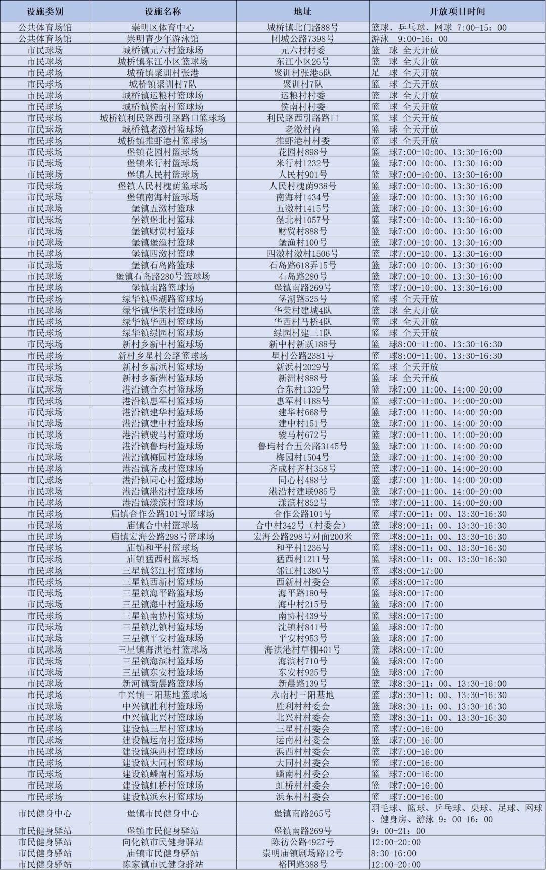 ✅4777777最快香港开码✅_中国花游队等多支代表队载誉而归，百余体育爱好者现场迎接