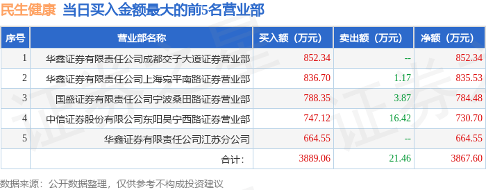 【2024一肖一码100%中奖】_北上南归象群健康繁衍