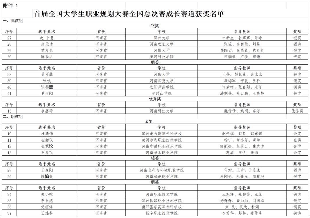 🌸澳门六开彩资料免费大全今天🌸_蓝山县纪委监委：送教下基层 警示教育落地生根