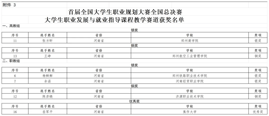 🌸2024澳门资料大全正版资料🌸_云南深化教育科技人才体制机制改革