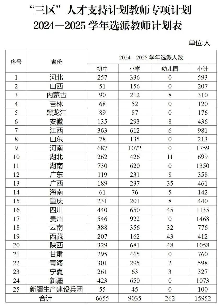 🌸2024澳门天天六开彩免费资料🌸_打造教育新生态 2024中国自动化与人工智能教育大会8月下旬举行