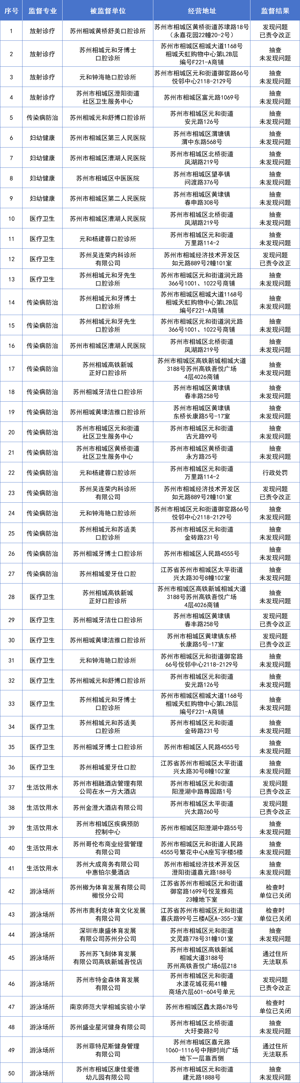 【最准一码一肖100%精准】_健康守护 爱满七夕——永州市中医医院倾情助力音乐晚会