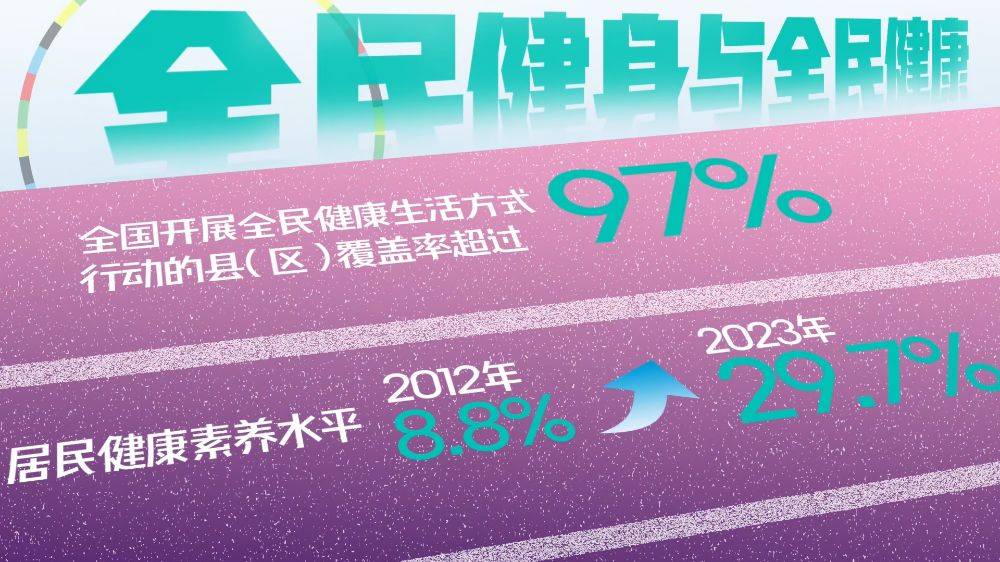 ✅2023管家婆资料正版大全澳门✅_北京奥运城市体育文化节主体活动启动