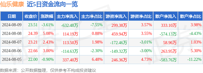 【澳门最精准正最精准龙门】_经济日报：商业健康险仍待创新开拓