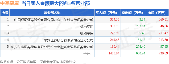 【2024年澳门一肖一码期期准】_武昌区生命健康产业发展再添新彩，湖北首个疑难眼病会诊中心开诊！