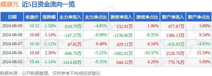 【2024新澳彩免费资料琴棋书画】_广泰医疗签约助力坦桑尼亚医疗保障，共筑人类卫生健康共同体