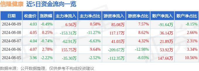 【澳门王中王100%的资料】_第二届“积水潭•健康说”短视频科普大赛圆满收官