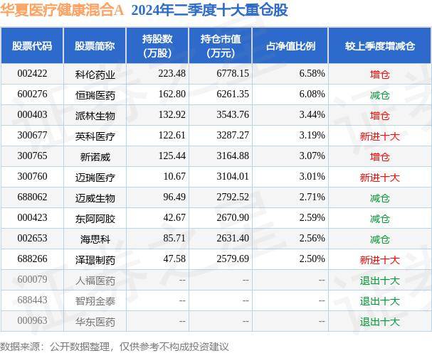 【澳门今晚必中一肖一码准确9995】_恒大健康集团因票据追索权纠纷被告，8月22日在南京市六合区人民法院审理