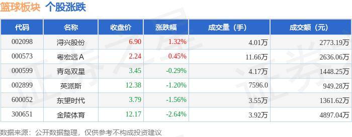 ✅2024澳门天天六开彩免费资料✅_漫谈中国传统体育文化