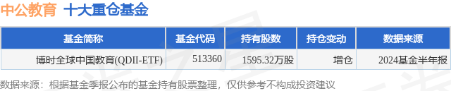 ✅新澳2024年精准资料期期✅丨本市启动基础教育课程教学改革行动