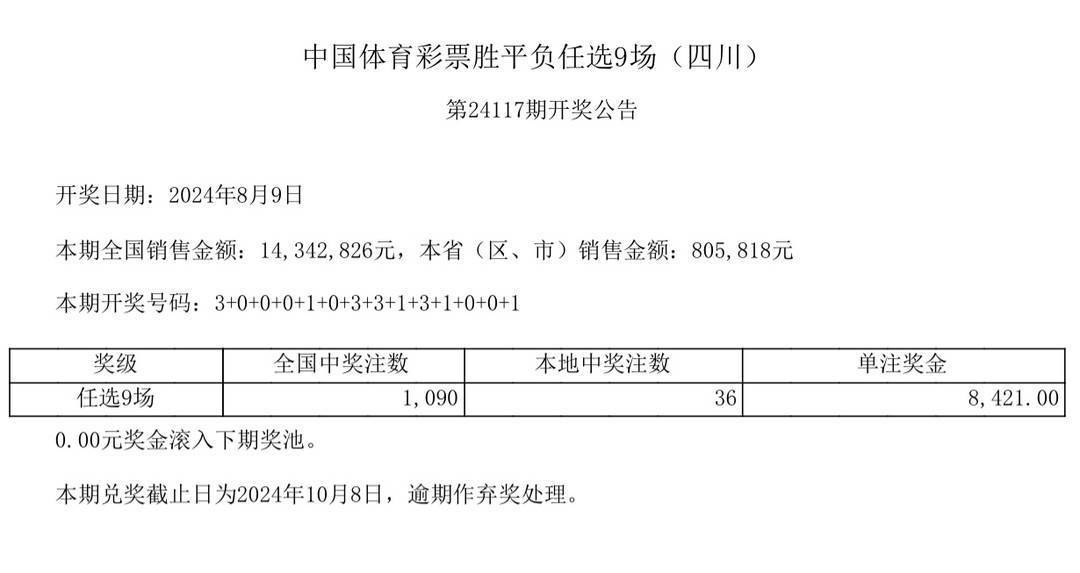 ✅新澳2024年精准一肖一码✅_“泉”在济南过暑假！“迪卡侬杯”好运山东济南数字体育运动会虚拟骑行挑战赛圆满结束