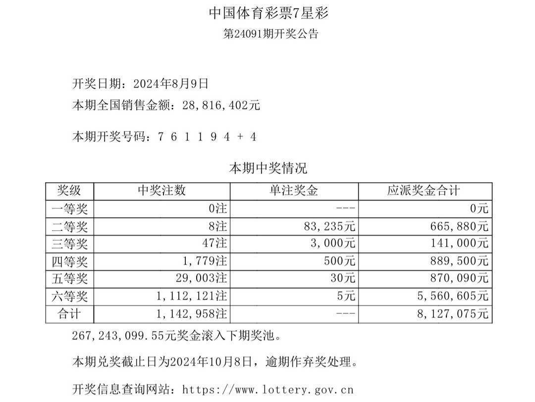 ✅7777788888一肖一码✅_东城区体育馆路街道执法队携手社区宣传文明游园及垃圾分类