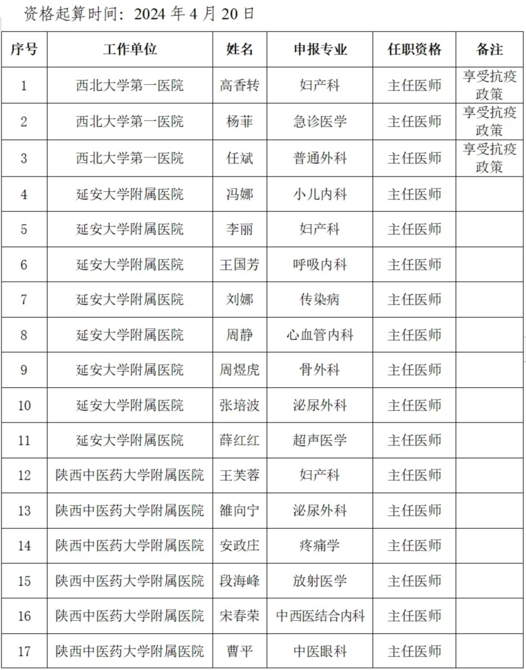 ✅新澳门一码一肖一特一中✅丨海南乐东丹村教育促进会举行2024年助学颁奖典礼暨“最美书香母亲”授牌仪式