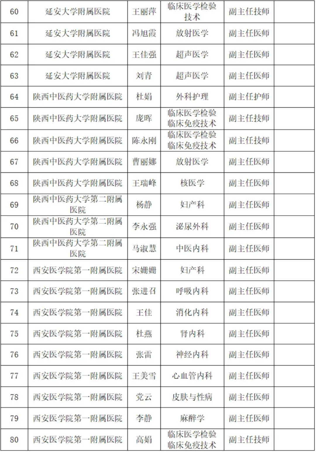 🌸7777788888精准跑狗🌸_发挥高等教育在促进区域发展中的应有功能