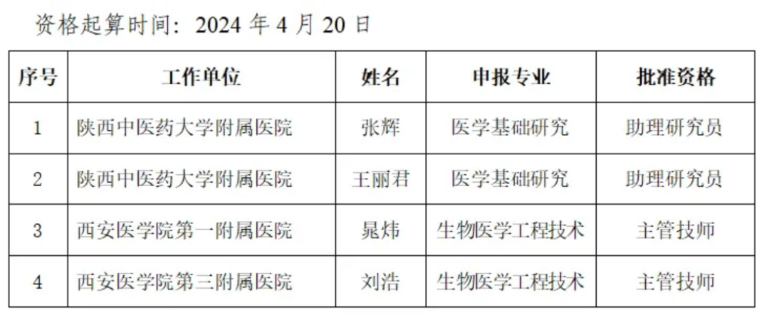 🌸澳门一肖一码一中一肖🌸_北京中公教育科技有限公司通州第一分公司8月19日被投诉，涉及消费金额1180.00元