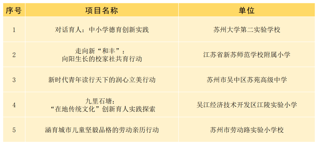 🌸新奥天天免费资料🌸_北京中公教育科技有限公司通州第一分公司8月19日被投诉，涉及消费金额1180.00元