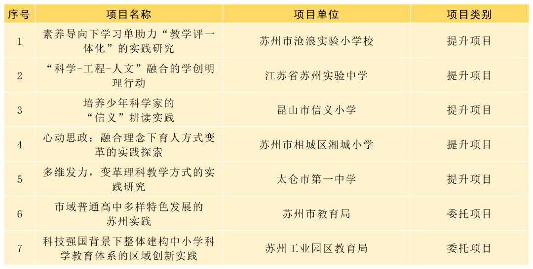 🌸77778888管家婆必开一肖🌸_全省党纪学习教育警示教育会召开