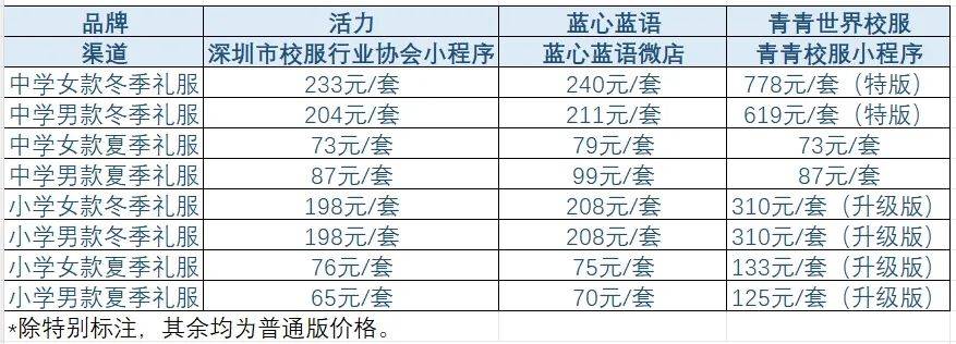 🌸澳门六开彩天天开奖结果🌸_比较“穷养儿富养女”的胡军、邓超的“体验式教育”和高明