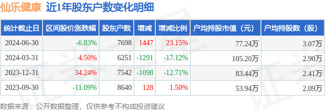 【新澳彩资料免费资料大全33图库】_江西东来教育科技有限公司成为上饶卫生健康职业学院2024-2025学年度高职教材采购项目（第三次）中标人