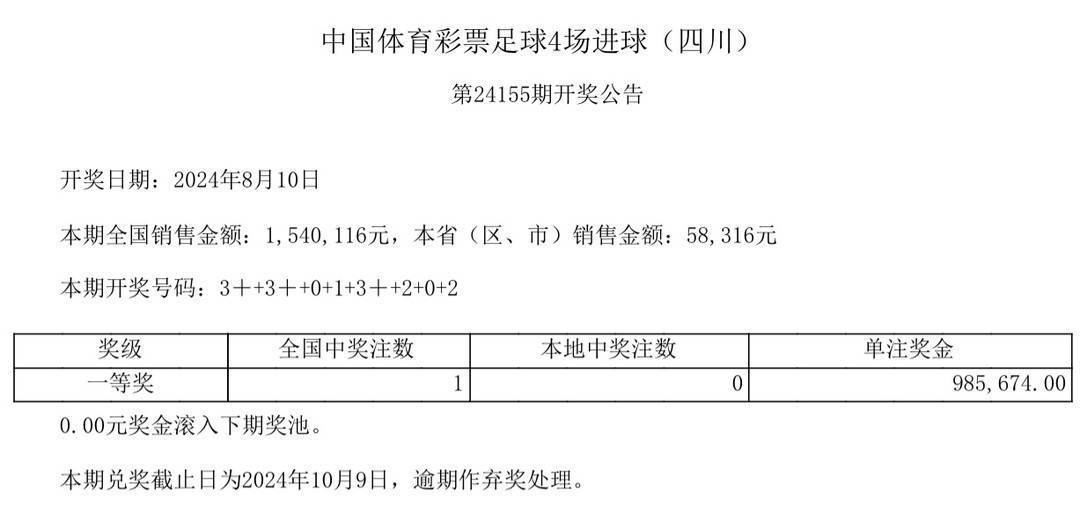 ✅新澳2024年精准一肖一码✅_定了！9月成都将举办这一重大体育赛事！