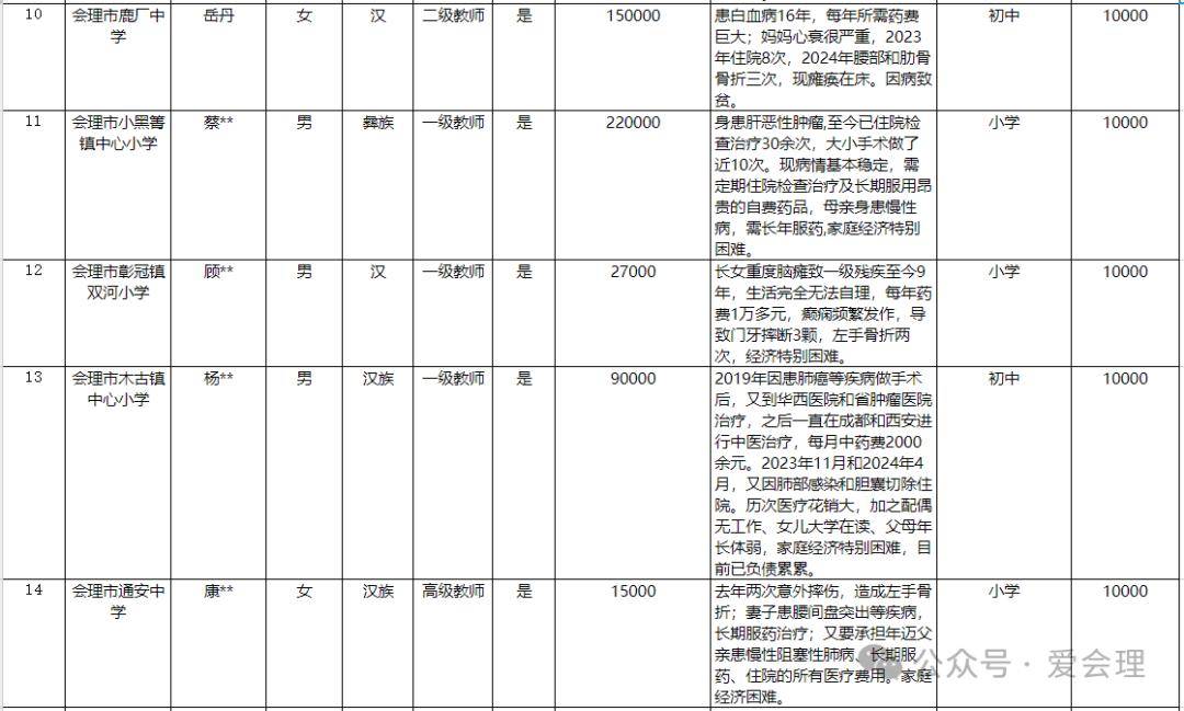 ✅最准一肖一码一一子中特✅_8月8日 成都这些体育场馆将免费开放