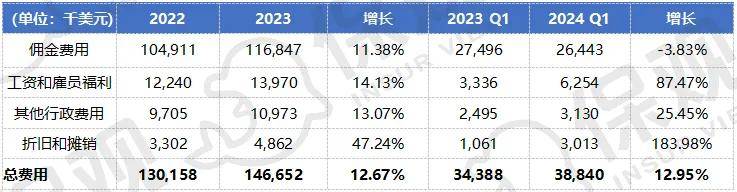 【最准一肖一码一一子中特】_创新药速福达干混悬剂草莓口味在京东健康线上首发 可基于儿童体重精准给药