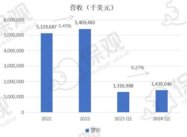 【2024澳门正版资料免费大全】_【新闻快递】志愿团队携手：关爱老年健康，义诊传递温暖