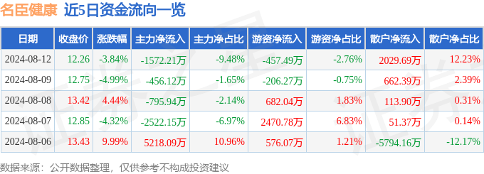 【2024正版资料大全免费】_立秋之后，有哪些养生保健方法可以预防呼吸道疾病？应该如何正确地“贴秋膘”？| 时令节气与健康