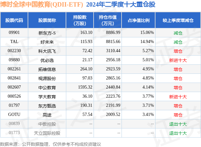 🌸澳门一肖一码100准免费资料🌸_刚刚，河南省教育考试院重要通知！