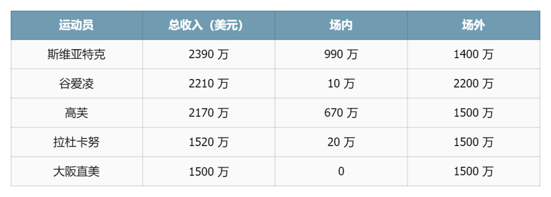 ✅2024新澳彩料免费资料✅_山东乐体体育产业有限公司中标 64.935 万元的山东省体育产业发展服务中心越野运动联赛项目