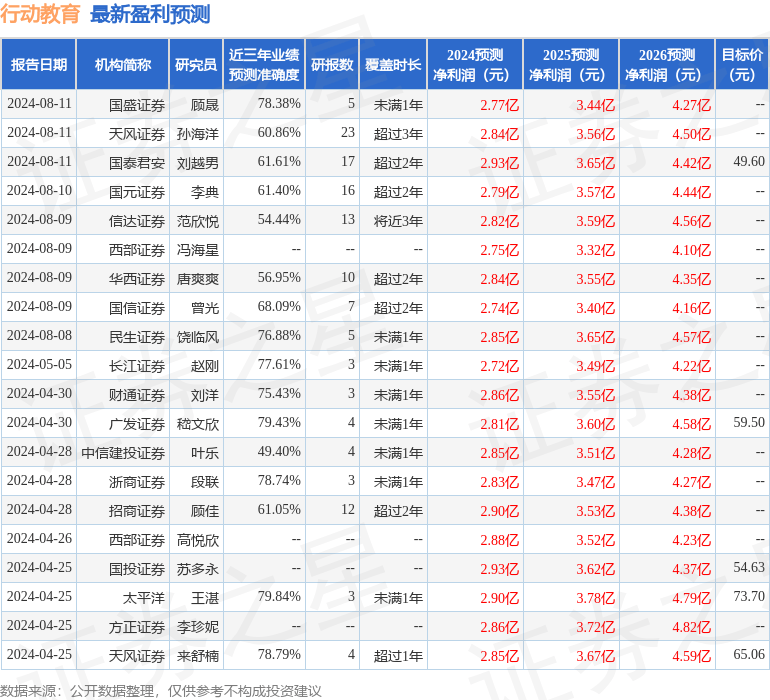 🌸2024年新澳版资料正版图库🌸_横岗街道社区家庭教育指导师培育计划项目启动